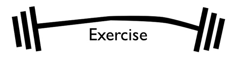 Exercise